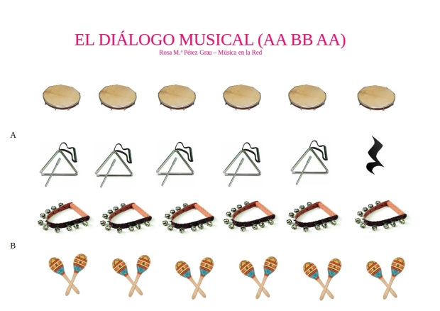 Musicograma El diálogo musical